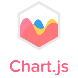 Chart.js logo